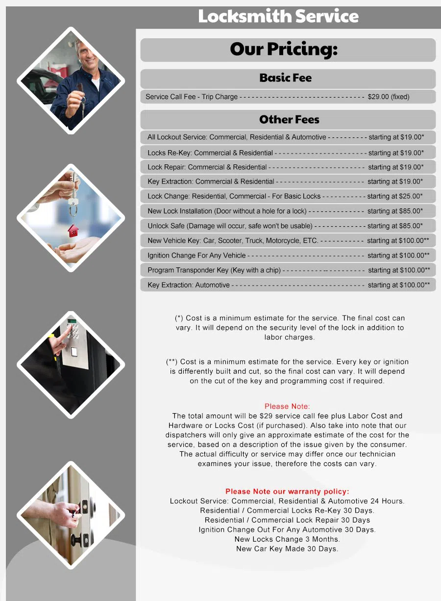 Whitehouse FL Locksmith Store, Jacksonville, FL 904-606-3112